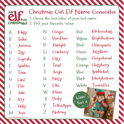 Girl Elf Name Generator